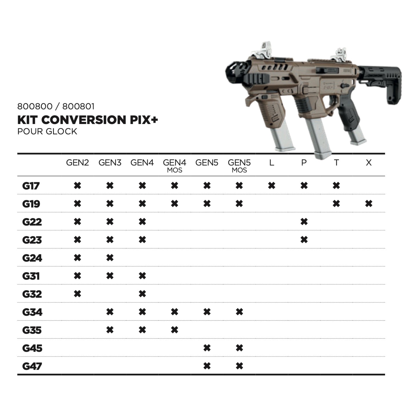 Conversion RECOVER PIX+ NOIR POUR GLOCK